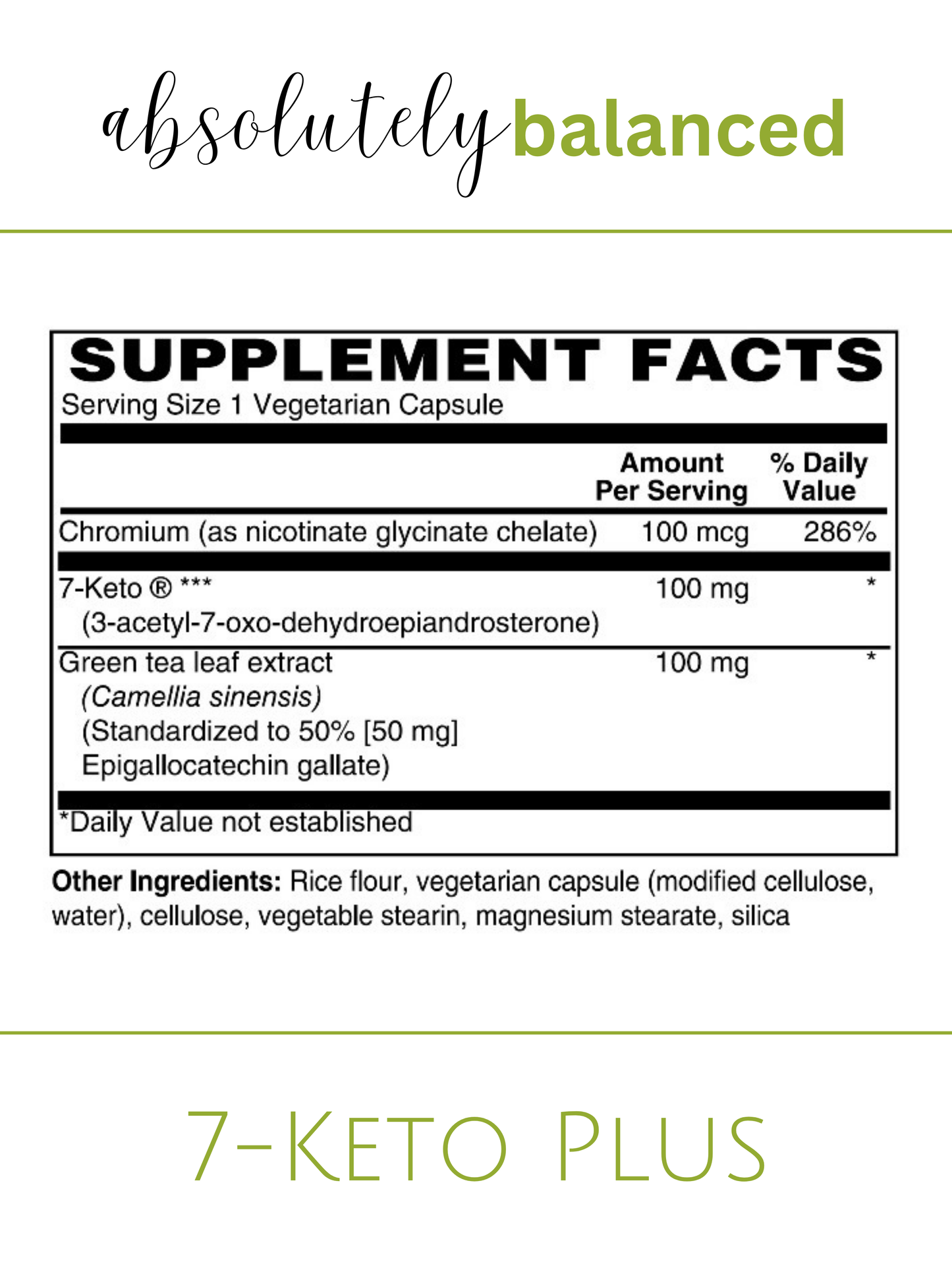 7-Keto Plus