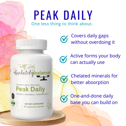 Peak Daily