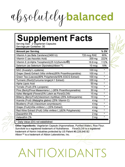 Antioxidants