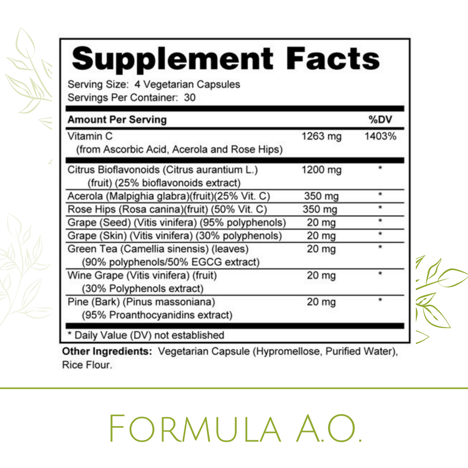 Formula AO