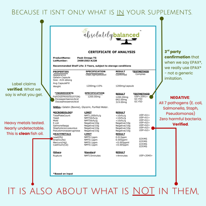 Peak Omega TG | Made with EPAX® fish oil